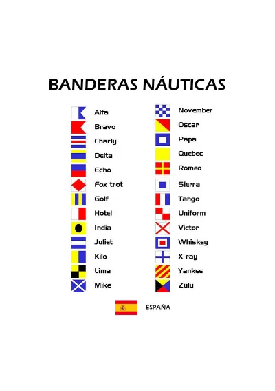 International code for nautical flags bracelet